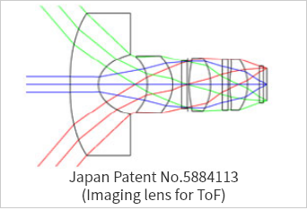 特許第5884113（TOF用撮像レンズ）